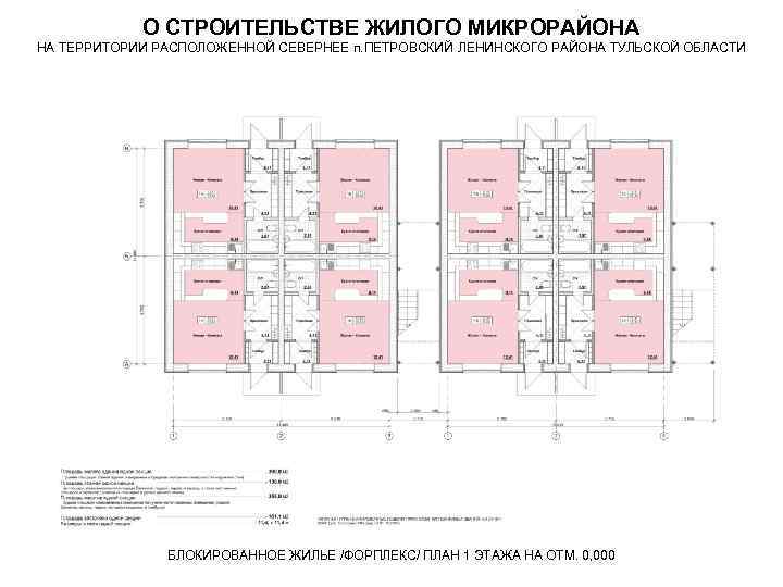 О СТРОИТЕЛЬСТВЕ ЖИЛОГО МИКРОРАЙОНА НА ТЕРРИТОРИИ РАСПОЛОЖЕННОЙ СЕВЕРНЕЕ п. ПЕТРОВСКИЙ ЛЕНИНСКОГО РАЙОНА ТУЛЬСКОЙ ОБЛАСТИ