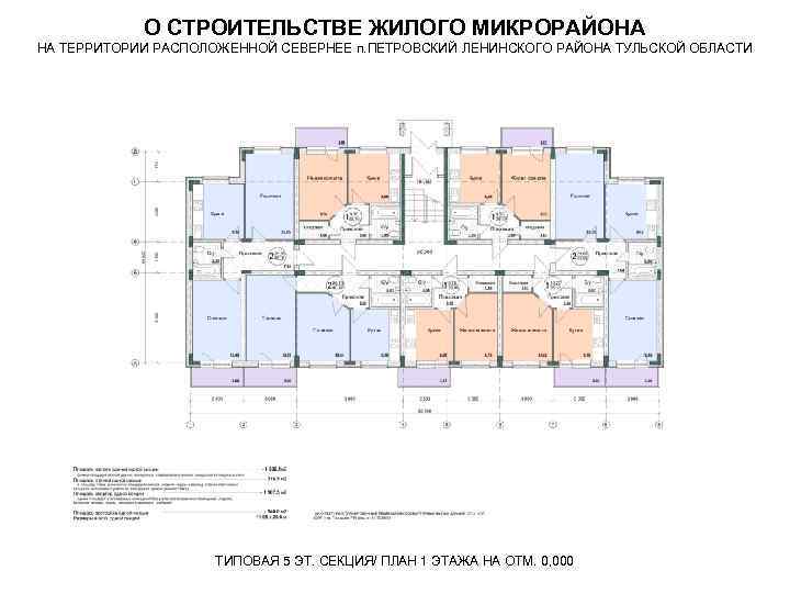 О СТРОИТЕЛЬСТВЕ ЖИЛОГО МИКРОРАЙОНА НА ТЕРРИТОРИИ РАСПОЛОЖЕННОЙ СЕВЕРНЕЕ п. ПЕТРОВСКИЙ ЛЕНИНСКОГО РАЙОНА ТУЛЬСКОЙ ОБЛАСТИ