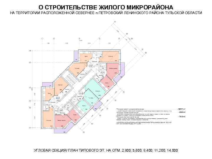 О СТРОИТЕЛЬСТВЕ ЖИЛОГО МИКРОРАЙОНА НА ТЕРРИТОРИИ РАСПОЛОЖЕННОЙ СЕВЕРНЕЕ п. ПЕТРОВСКИЙ ЛЕНИНСКОГО РАЙОНА ТУЛЬСКОЙ ОБЛАСТИ