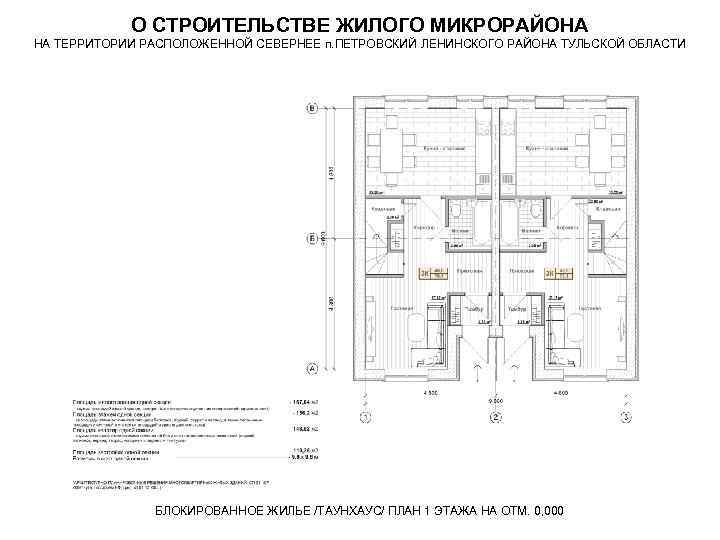 О СТРОИТЕЛЬСТВЕ ЖИЛОГО МИКРОРАЙОНА НА ТЕРРИТОРИИ РАСПОЛОЖЕННОЙ СЕВЕРНЕЕ п. ПЕТРОВСКИЙ ЛЕНИНСКОГО РАЙОНА ТУЛЬСКОЙ ОБЛАСТИ