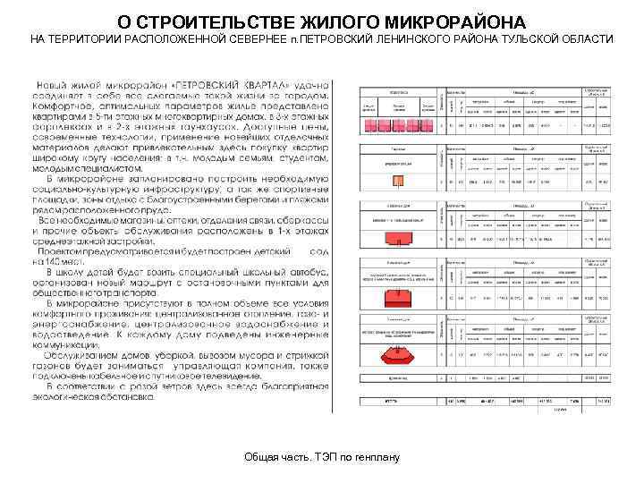 О СТРОИТЕЛЬСТВЕ ЖИЛОГО МИКРОРАЙОНА НА ТЕРРИТОРИИ РАСПОЛОЖЕННОЙ СЕВЕРНЕЕ п. ПЕТРОВСКИЙ ЛЕНИНСКОГО РАЙОНА ТУЛЬСКОЙ ОБЛАСТИ