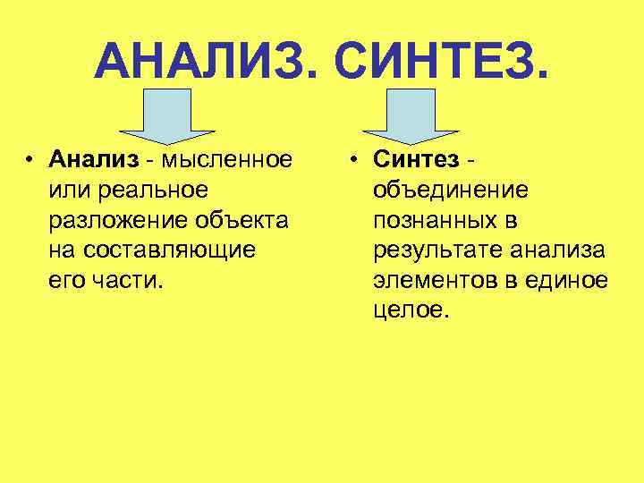 АНАЛИЗ. СИНТЕЗ. • Анализ - мысленное или реальное разложение объекта на составляющие его части.