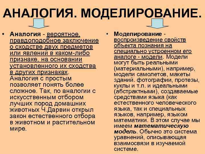 АНАЛОГИЯ. МОДЕЛИРОВАНИЕ. • Моделирование - • Аналогия - вероятное, воспроизведение свойств правдоподобное заключение объекта