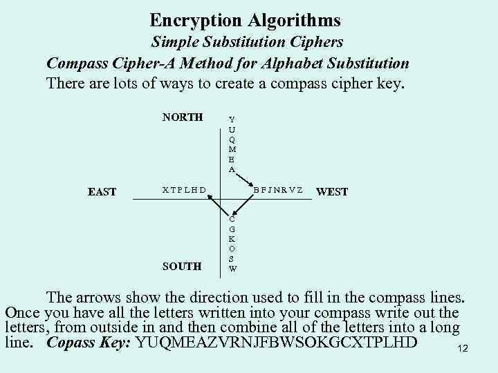 Encryption Algorithms Simple Substitution Ciphers Compass Cipher-A Method for Alphabet Substitution There are lots