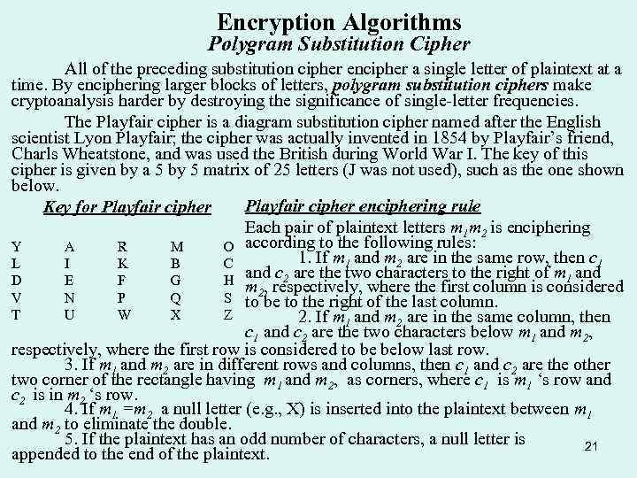 Encryption Algorithms Polygram Substitution Cipher All of the preceding substitution cipher encipher a single