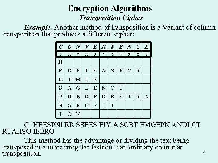 Encryption Algorithms Transposition Cipher Example. Another method of transposition is a Variant of column