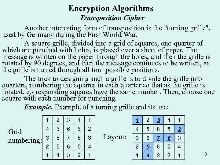 Encryption Algorithms Transposition Cipher Another interesting form of transposition is the 