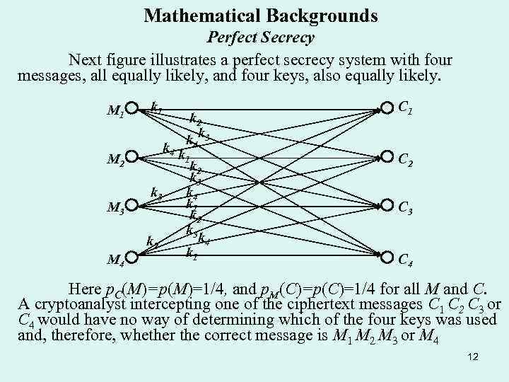 Mathematical Backgrounds Perfect Secrecy Next figure illustrates a perfect secrecy system with four messages,