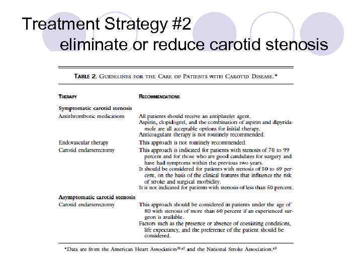 Treatment Strategy #2 eliminate or reduce carotid stenosis 