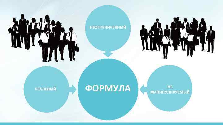 НЕОГРАНИЧЕННЫЙ РЕАЛЬНЫЙ ФОРМУЛА НЕ МАНИПУЛИРУЕМЫЙ 