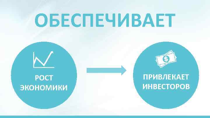 ОБЕСПЕЧИВАЕТ РОСТ ЭКОНОМИКИ ПРИВЛЕКАЕТ ИНВЕСТОРОВ 