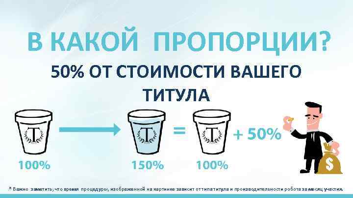 В КАКОЙ ПРОПОРЦИИ? 50% ОТ СТОИМОСТИ ВАШЕГО ТИТУЛА * Важно заметить, что время процедуры,