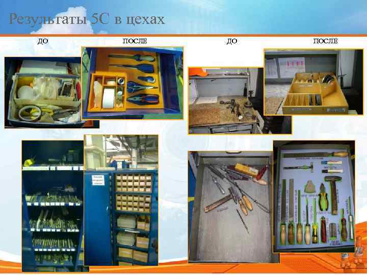 Результаты 5 С в цехах ДО ПОСЛЕ 