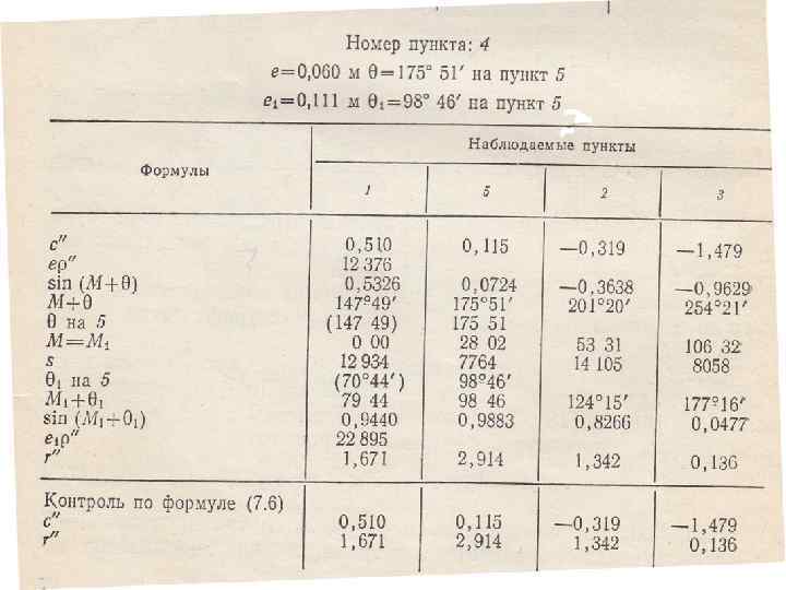 Пункт 60. Формула sin геодезия.