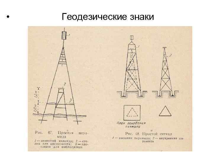 Схема геодезических знаков