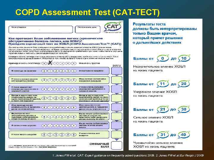 COPD Assessment Test (CAT-ТЕСТ) 1. Jones PW et al. CAT: Expert guidance on frequently