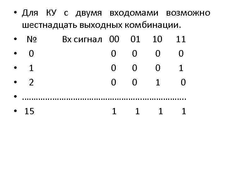 • Для КУ с двумя входомами возможно шестнадцать выходных комбинации. • № Вх