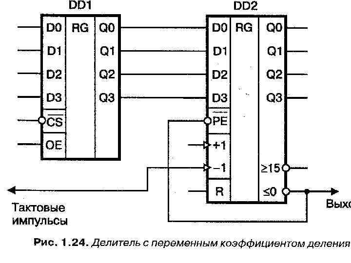 50 схем. Схемы делитель частоты с переменным коэффициентом деления. Делитель с переменным коэффициентом деления схема. Счетчик с переменным коэффициентом деления схема включения. Микросхема делитель частоты с переменным коэффициентом деления.