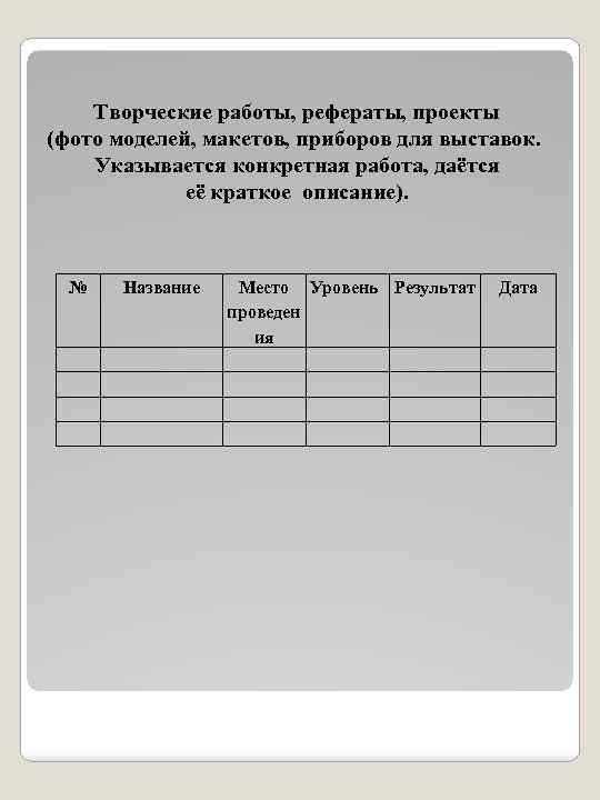 Творческие работы, рефераты, проекты (фото моделей, макетов, приборов для выставок. Указывается конкретная работа, даётся