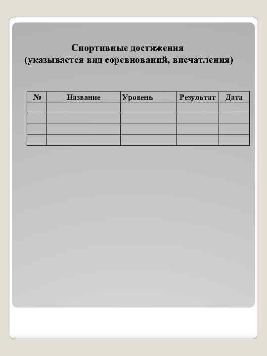Спортивные достижения (указывается вид соревнований, впечатления) № Название Уровень Результат Дата 