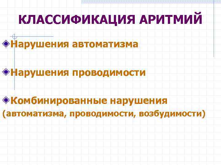 КЛАССИФИКАЦИЯ АРИТМИЙ Нарушения автоматизма Нарушения проводимости Комбинированные нарушения (автоматизма, проводимости, возбудимости) 