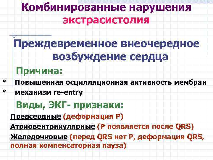 Комбинированные нарушения экстрасистолия Преждевременное внеочередное возбуждение сердца Причина: * * Повышенная осцилляционная активность мембран