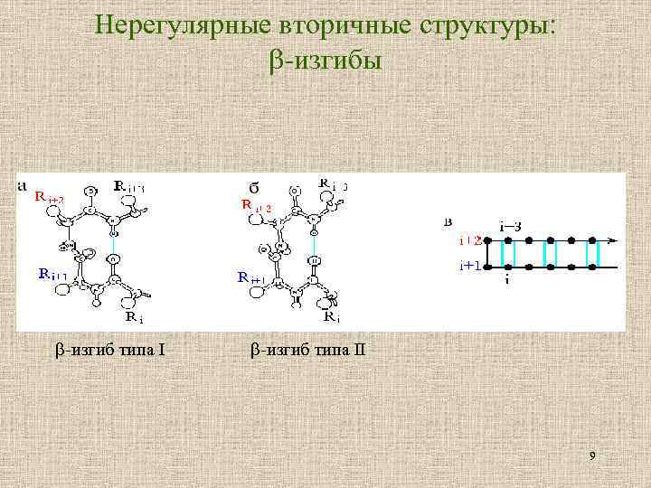 Нерегулярные вторичные структуры: -изгибы -изгиб типа II 9 