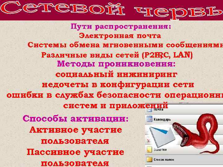 Пути распространения: Электронная почта Системы обмена мгновенными сообщениями Различные виды сетей (Р 2 Р,