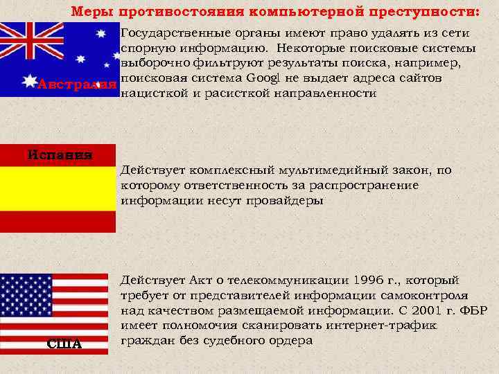 Меры противостояния компьютерной преступности: Государственные органы имеют право удалять из сети спорную информацию. Некоторые