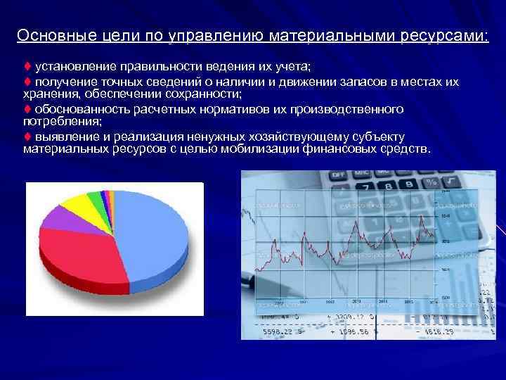 Материальные ресурсы график