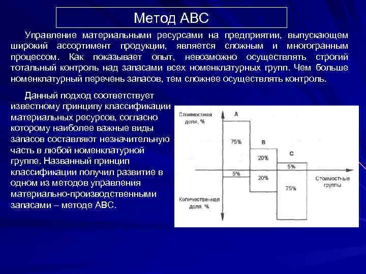 Метод АВС Управление материальными ресурсами на предприятии, выпускающем широкий ассортимент продукции, является сложным и