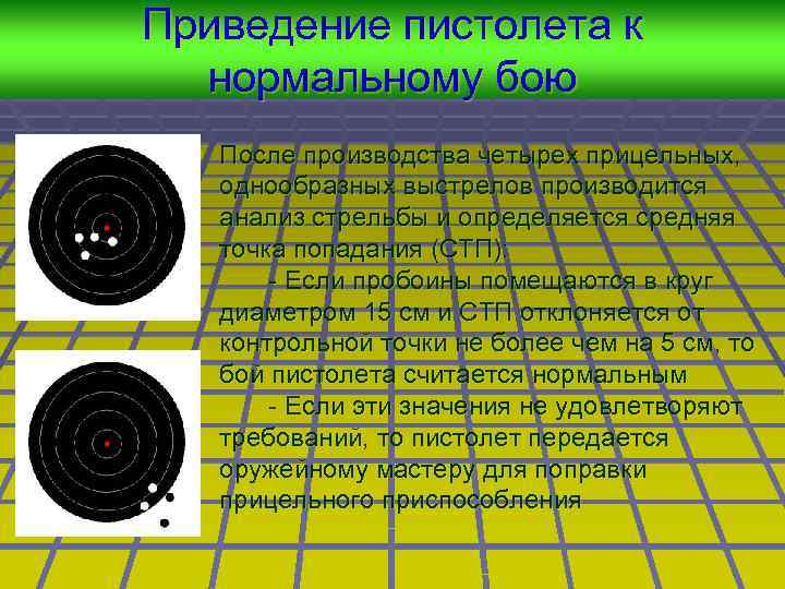 Приведение оружия к нормальному бою. Приведение ПМ К нормальному бою. Мишень для приведения к нормальному бою. Мишень для проверки боя оружия. Приведение пистолета к нормальному бою.