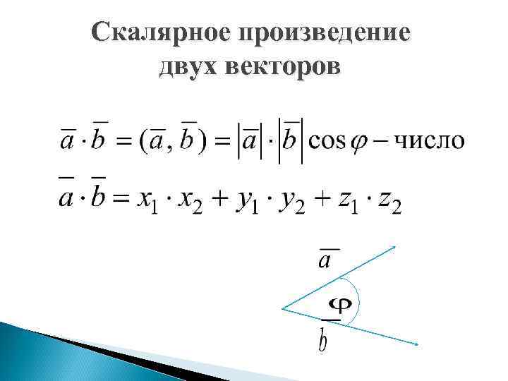 Действие под векторами