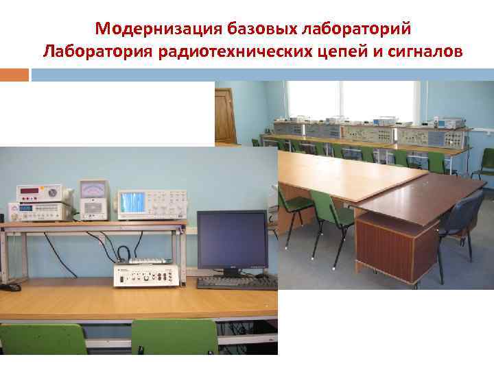 Модернизация базовых лабораторий Лаборатория радиотехнических цепей и сигналов 