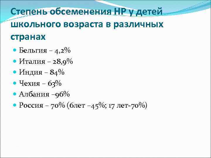 Степень обсеменения НР у детей школьного возраста в различных странах Бельгия – 4, 2%