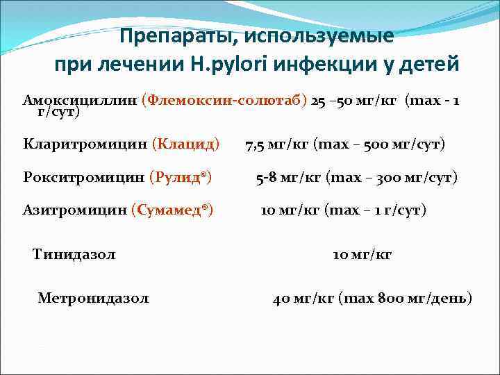 Препараты, используемые при лечении H. pylori инфекции у детей Амоксициллин (Флемоксин-солютаб) 25 – 50