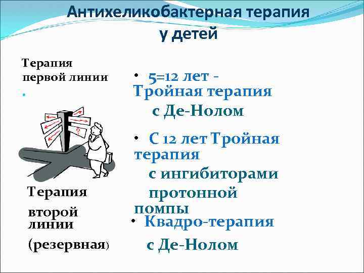 Антихеликобактерная терапия у детей Терапия первой линии • Терапия второй линии (резервная) • 5=12