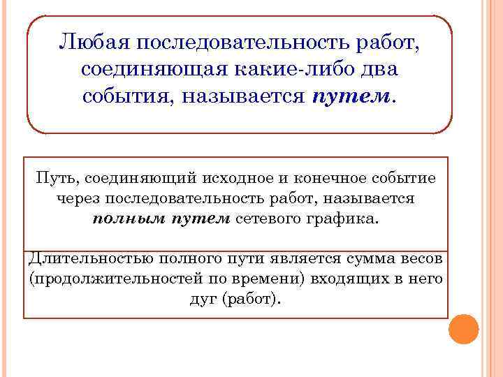 Любая последовательность работ, соединяющая какие-либо два события, называется путем. Путь, соединяющий исходное и конечное