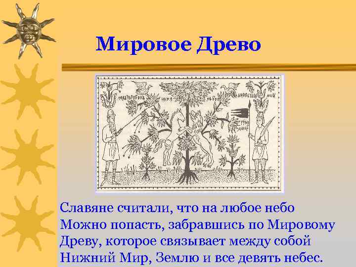 Славян 1. Мировое Древо славян. Мировое Древо древних славян. Древо мироздания древних славян. Древо восточных славян.