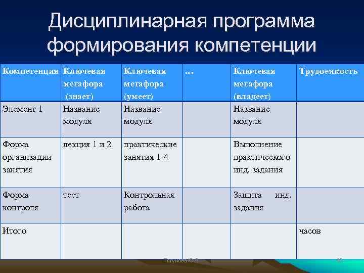 Волосы приглажены разработанный план дисциплинированный сын