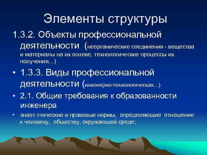 Элементы структуры 1. 3. 2. Объекты профессиональной деятельности (неорганические соединения - вещества и материалы