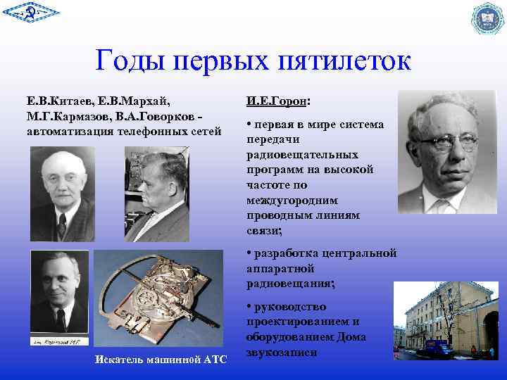 Годы первых пятилеток Е. В. Китаев, Е. В. Мархай, М. Г. Кармазов, В. А.