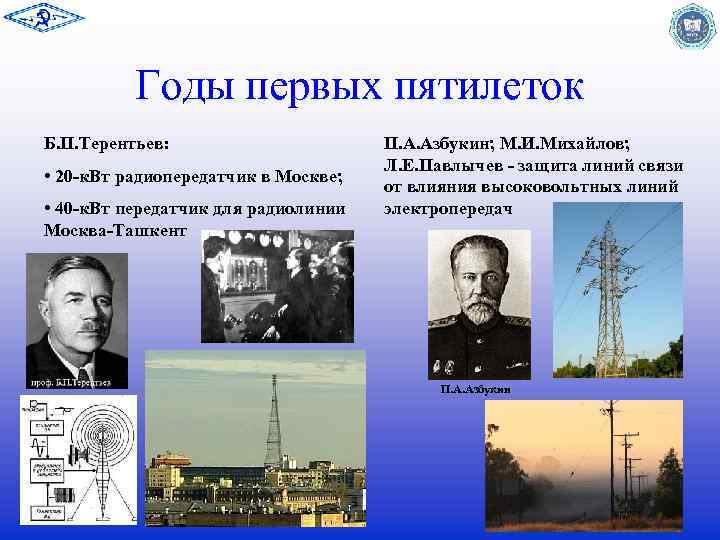 Годы первых пятилеток Б. П. Терентьев: • 20 -к. Вт радиопередатчик в Москве; •