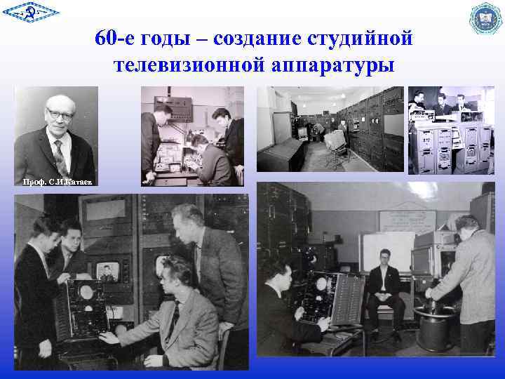 60 -е годы – создание студийной телевизионной аппаратуры Проф. С. И. Катаев 