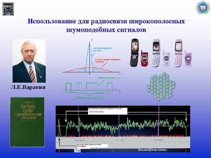 Мтуси инфокоммуникационные технологии и системы связи учебный план