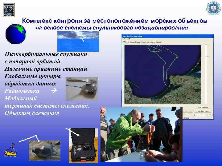 Комплекс контроля за местоположением морских объектов на основе системы спутникового позиционирования Низкоорбитальные спутники с