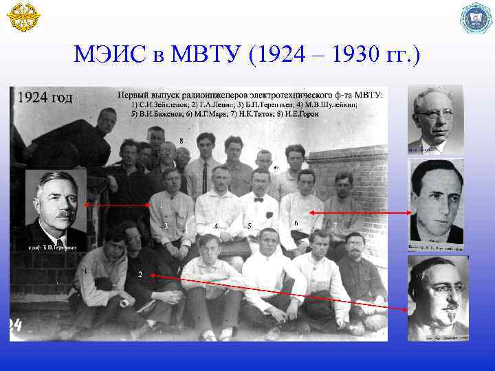 МЭИС в МВТУ (1924 – 1930 гг. ) 