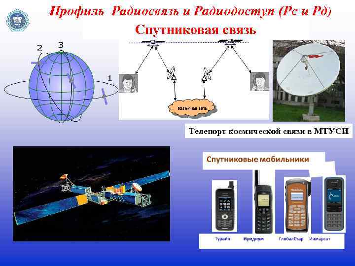 Типы спутников