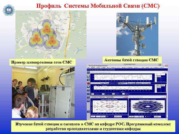 Профиль Системы Мобильной Связи (СМС) Пример планирования сети СМС Антенны базой станции СМС Изучение