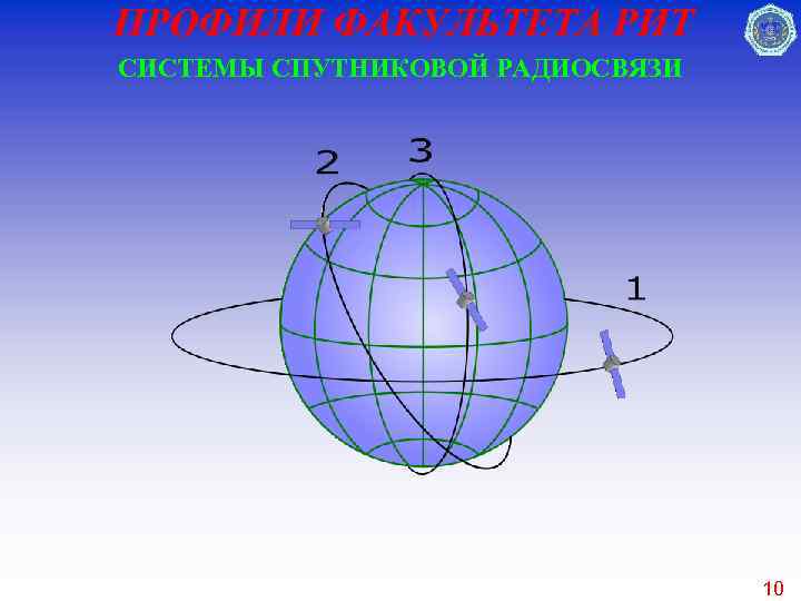 ПРОФИЛИ ФАКУЛЬТЕТА РИТ СИСТЕМЫ СПУТНИКОВОЙ РАДИОСВЯЗИ 10 